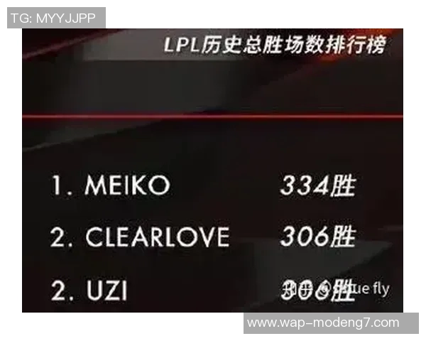 实时新闻热议英雄联盟RNG战队如何通过力量变革重塑电竞格局与未来发展